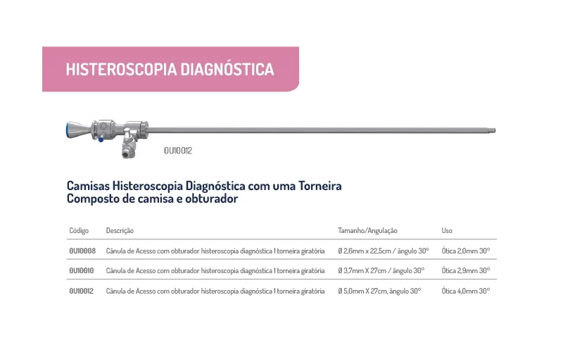bhi-linha-de-ginecologia-001AA-800x500