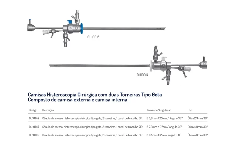 bhi-linha-de-ginecologia-001AC-800x500