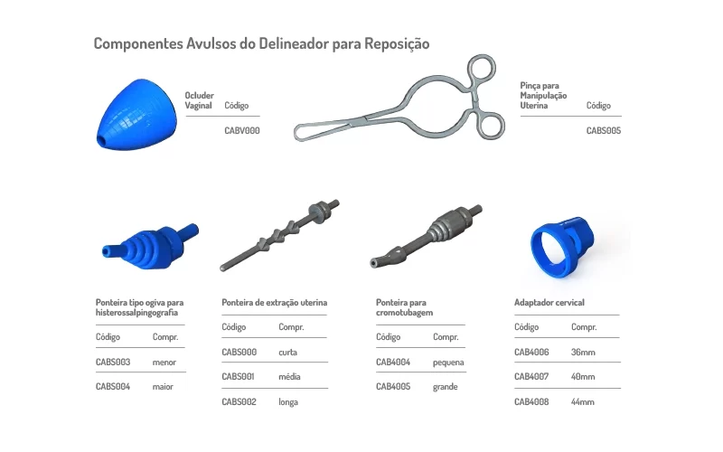 bhi-linha-de-ginecologia-001AJ-800x500