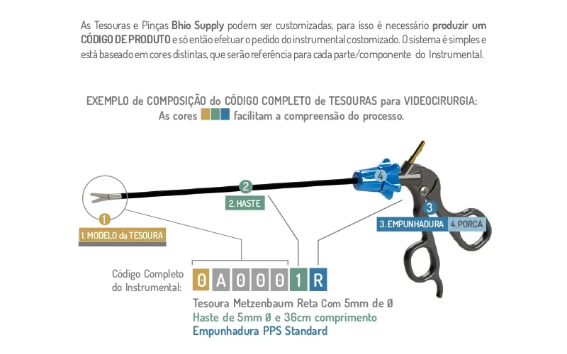 bhi-linha-de-instrumentais-001AA-800x500