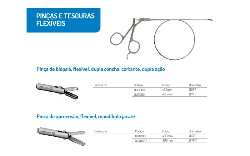 bhi-linha-de-urologia-008AC-800x500