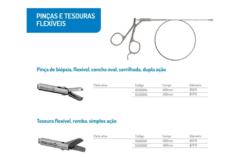 bhi-linha-de-urologia-008AD-800x500